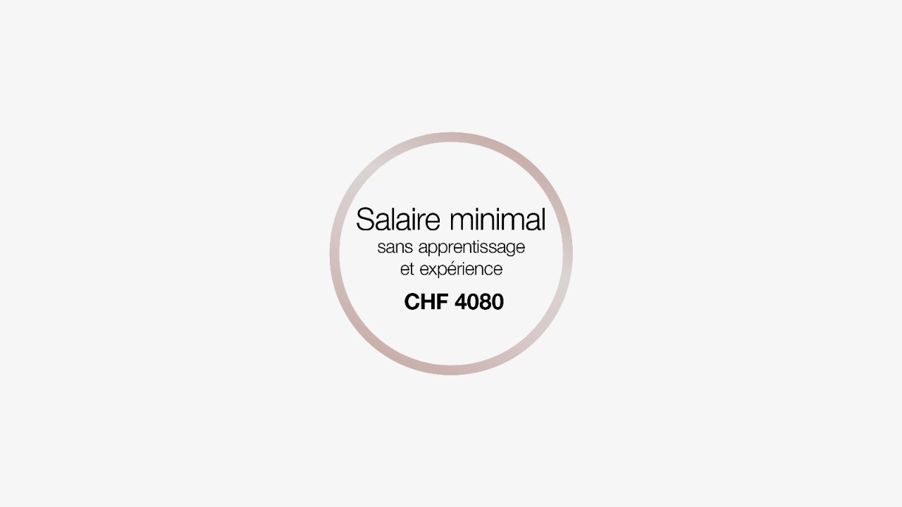 Salaire minimal sans apprentissage et expérience: CHF 4080.