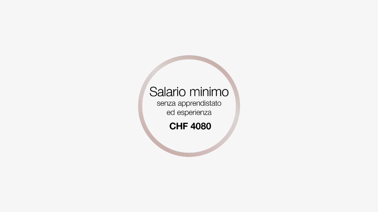 Salaria minimo senza apprendistato ed esperienza: CHF 4080.